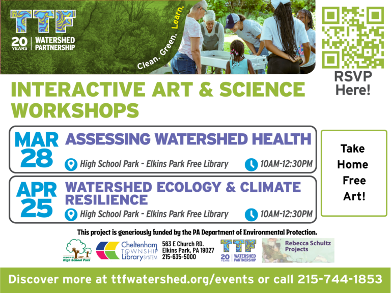 Assessing Watershed Health